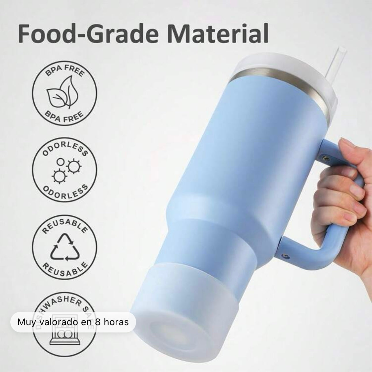 Base protector de termo 32 & 40 oz