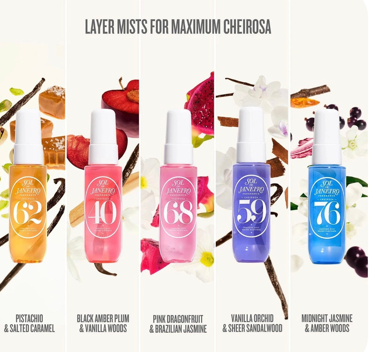 Splash sol de Janeiro 30ml